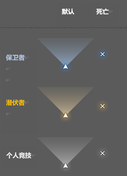 如何找到可靠的CF分屏雷达免费网站