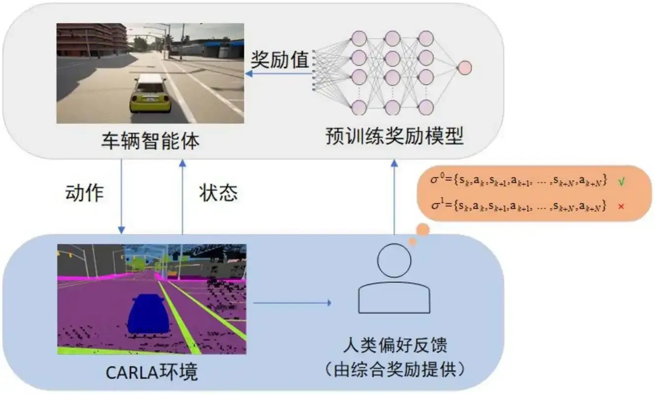 赛车辅助科技方案：最新技术解析与应用探索