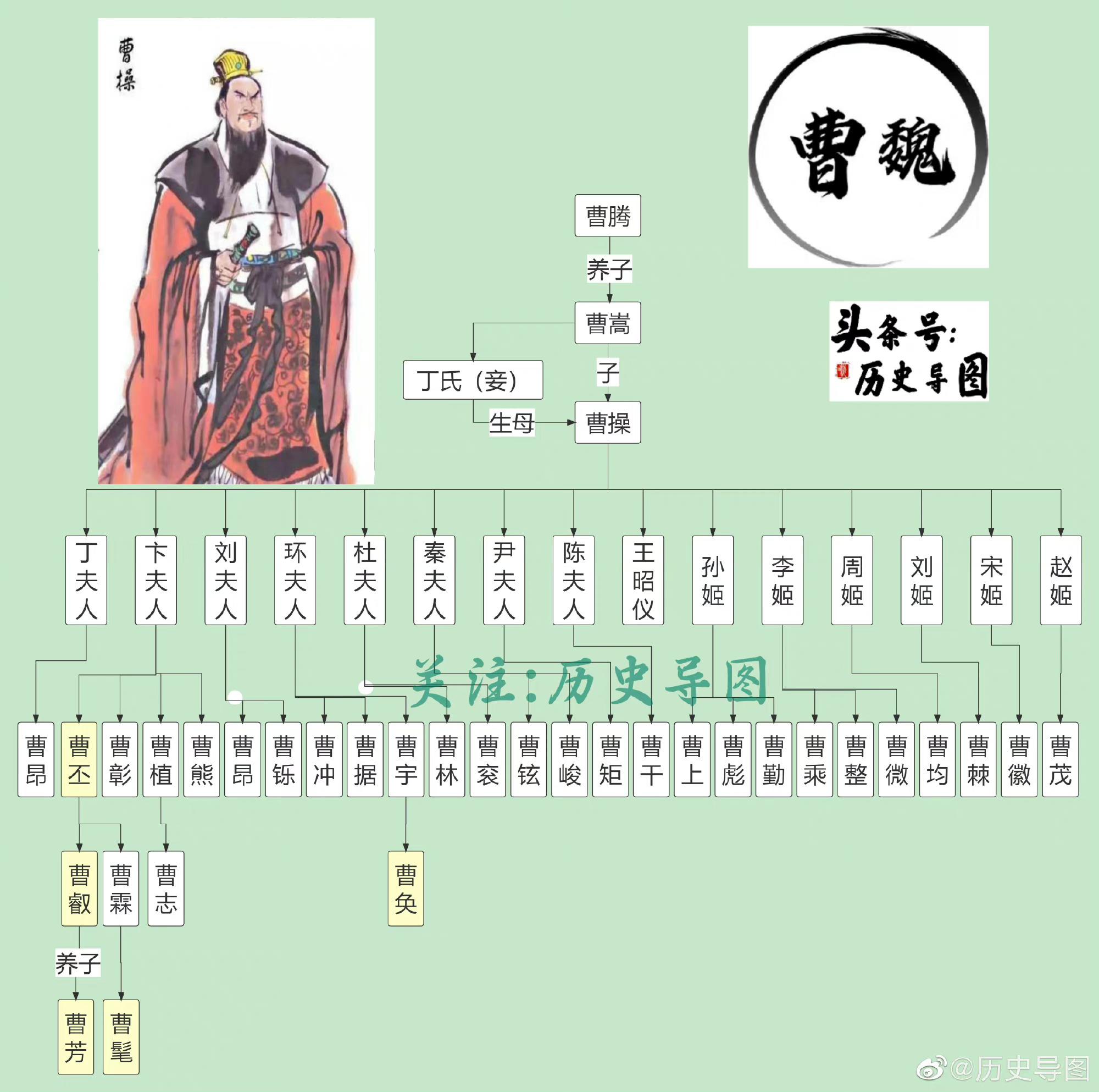 三国杀辅助分数计算方法：速算秘籍，一招掌握全场分数！
