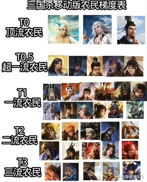 三国杀辅助武将最新排名及解析