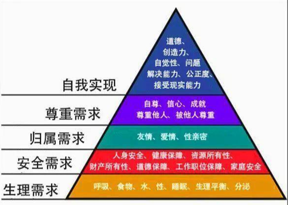 天天酷跑竞速模式怎么跑得快