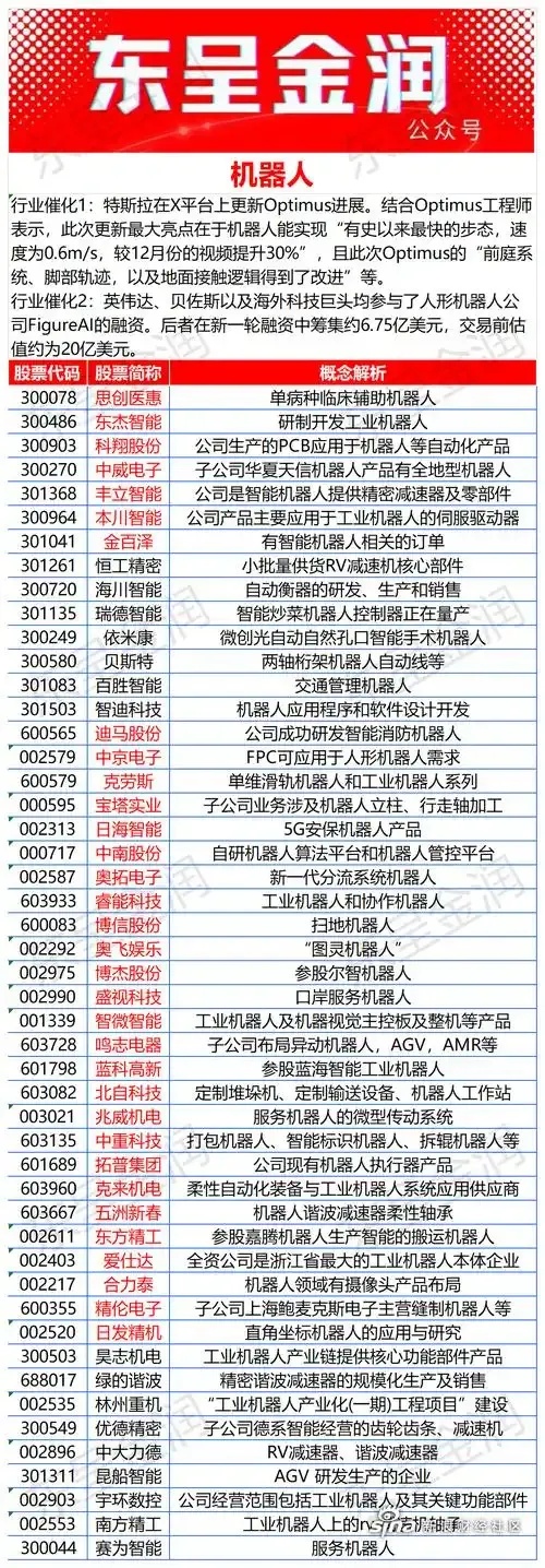 天天酷跑科技股票深度解读与投资分析