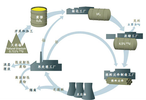 天天酷跑怎么卡一直冲刺？天天酷跑一直冲刺小技巧！