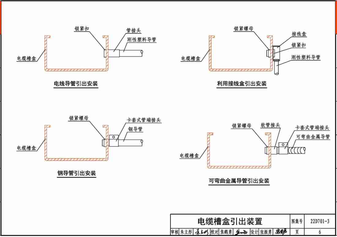 天涯明月刀auto.js脚本怎么用？