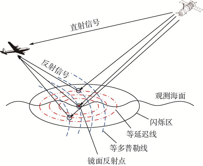 天涯明月刀游戏脚本：超详细攻略与秘籍大公开！