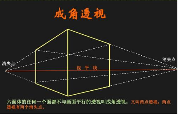 透视空间线稿的绘制教程与技巧解析