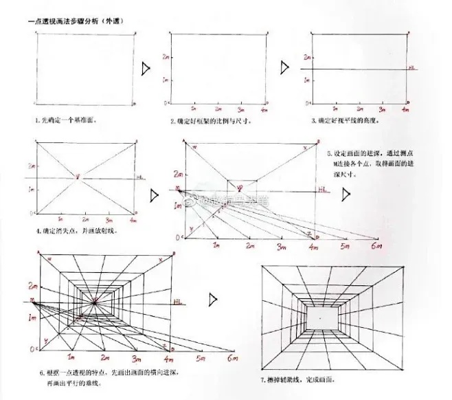 透视药水黑科技揭秘