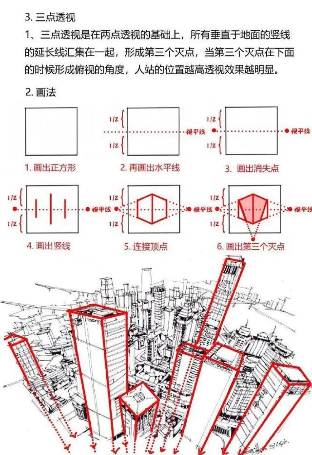 透视自瞄辅助怎么用