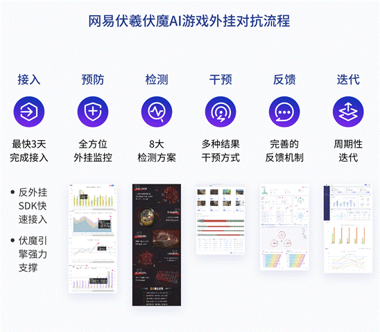 外挂下载网易，网易外挂下载指南？