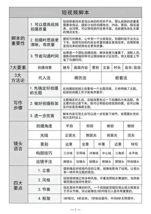 万能脚本