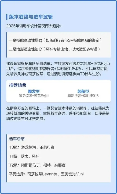 王牌竞速加速辅助攻略：菜鸟变高手秘籍