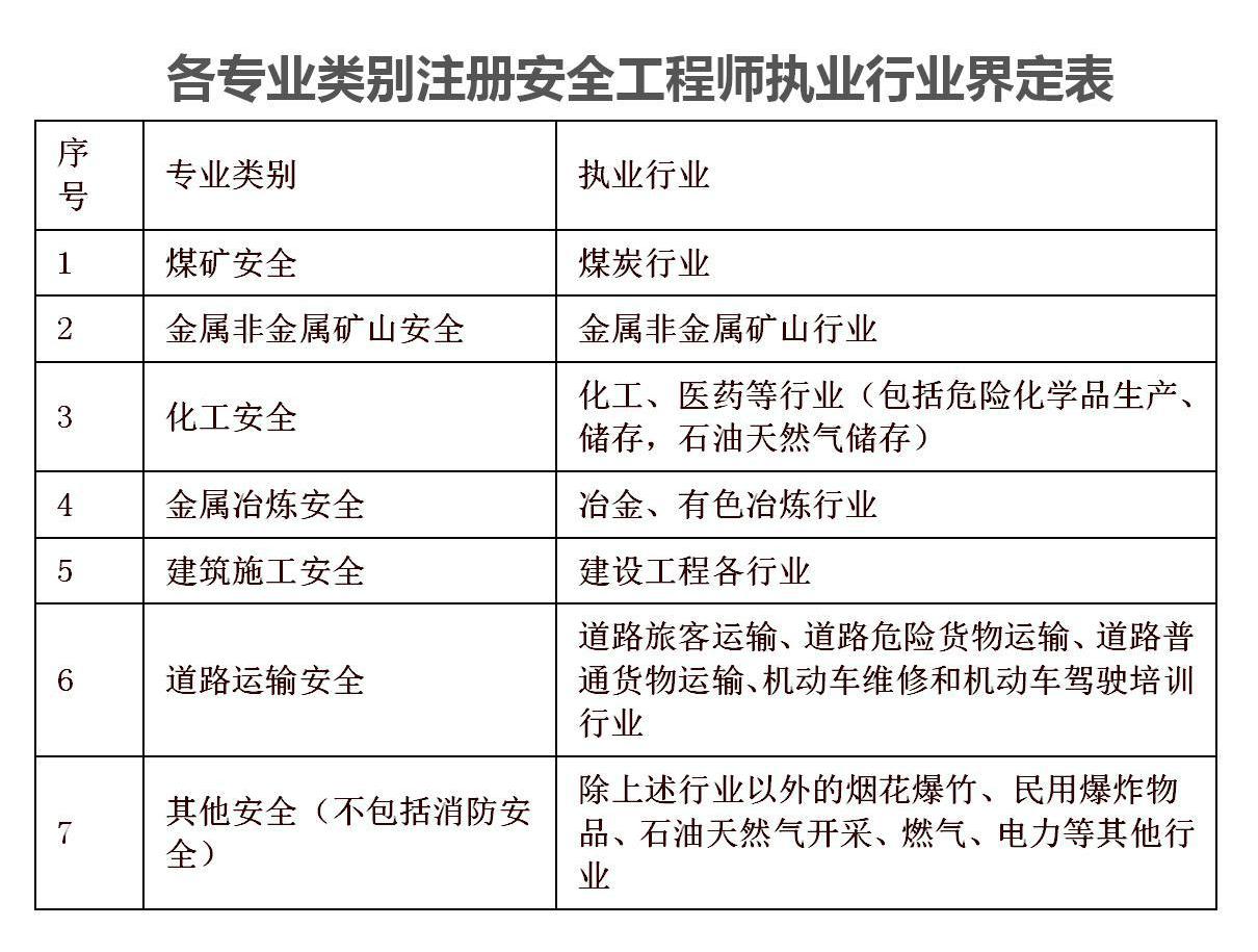 王牌竞速卡盟下载站推荐