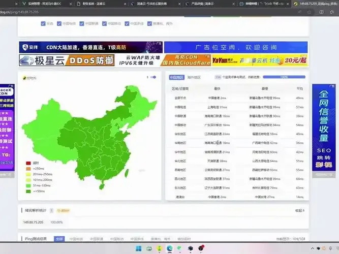 使用匿名服务器平台的最佳选择
