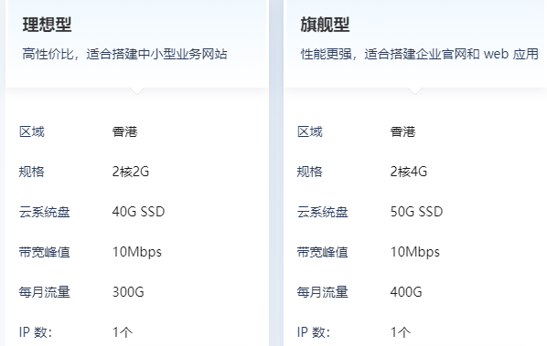 使用云服务器下载资源是否消耗自己的网络流量？