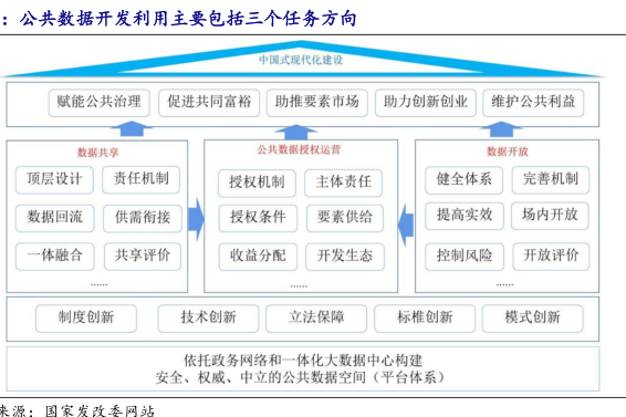 四大云服务器品牌：选择与实力并存