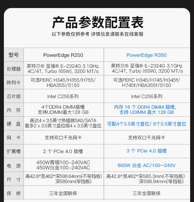 四核8G服务器：高效办公的新选择