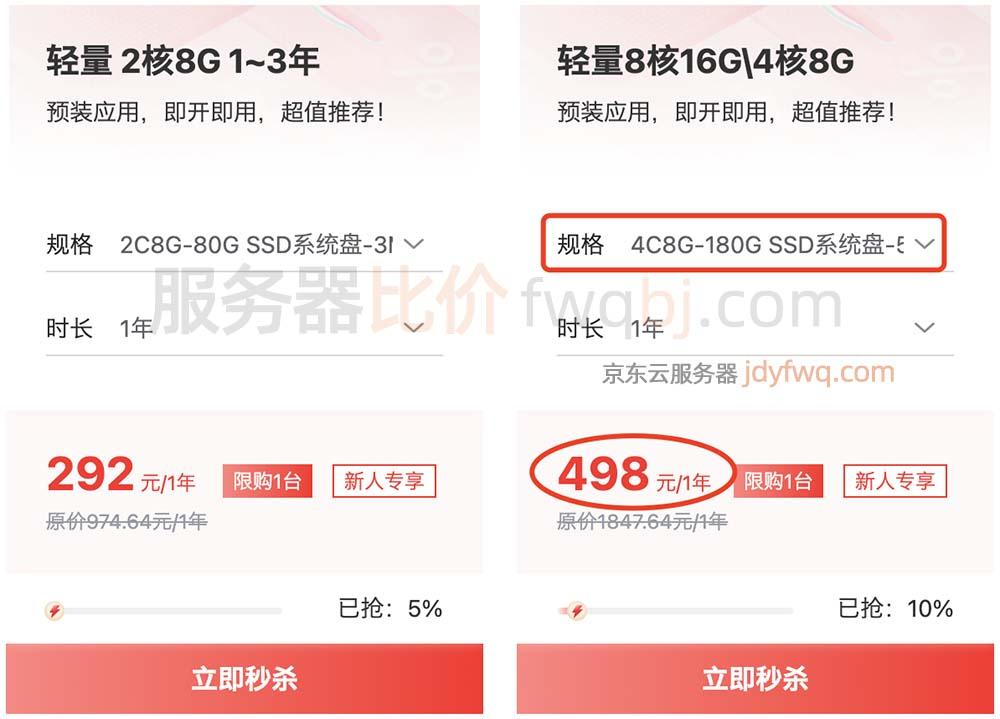 四核8g云服务器价格_2