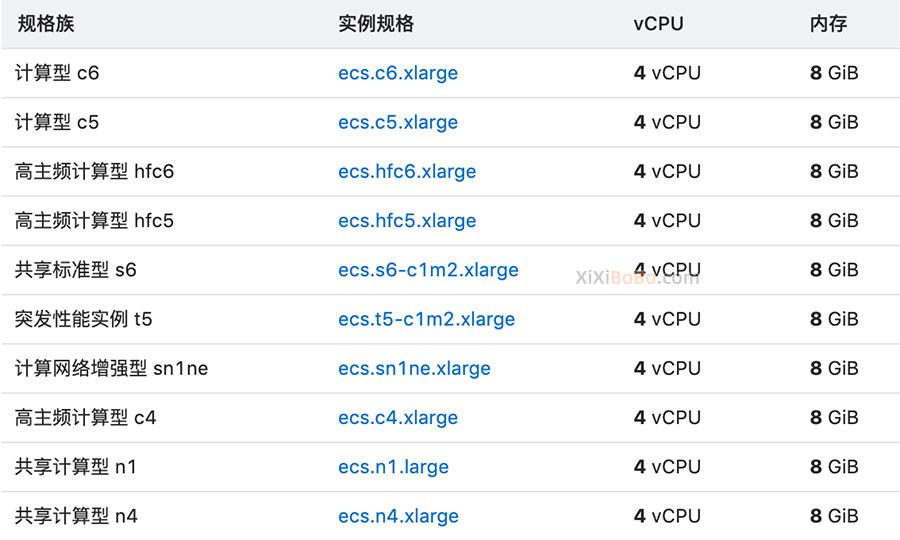 四核8g云服务器价格_3