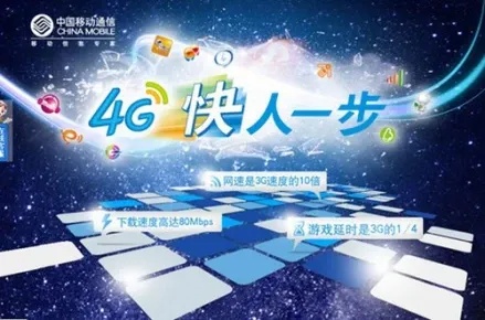 探索4G服务：高速互联网的新体验