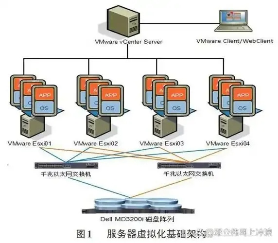 探索zhizuns.com的无限可能