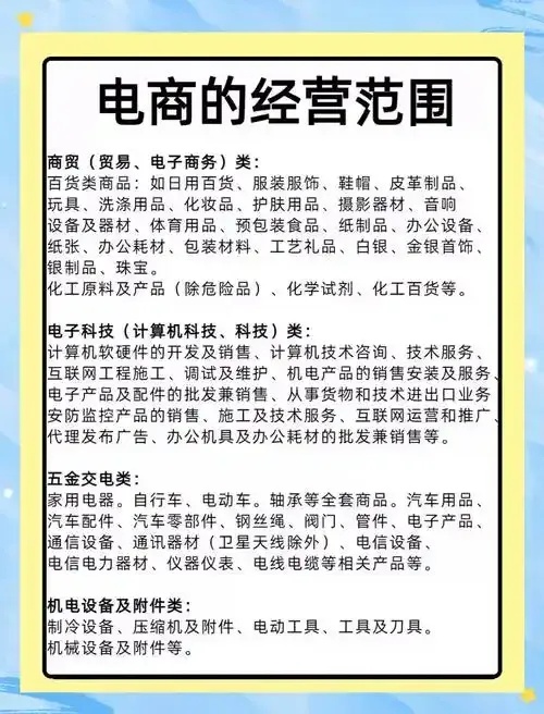 探索经营范围分类目录：官方网站的全新指南