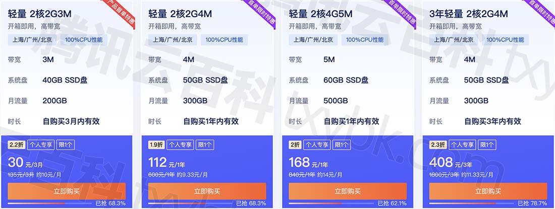 腾讯服务器购买全流程解析与成本优化指南