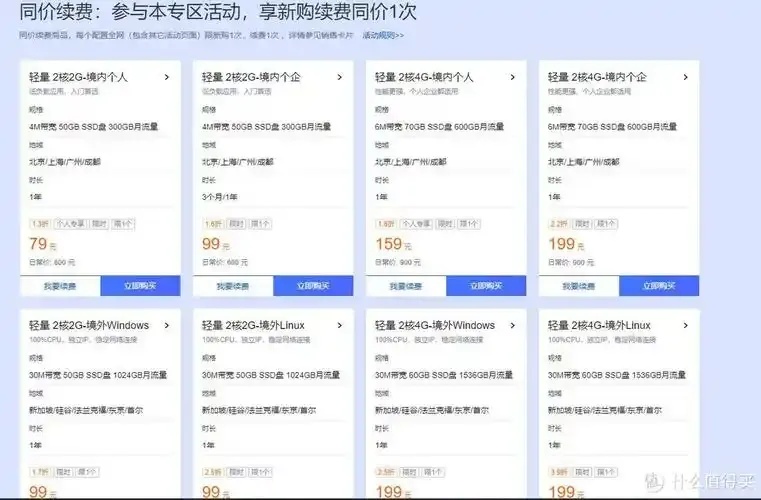腾讯云服务器：一年仅需99元，轻松拥有高效计算资源！