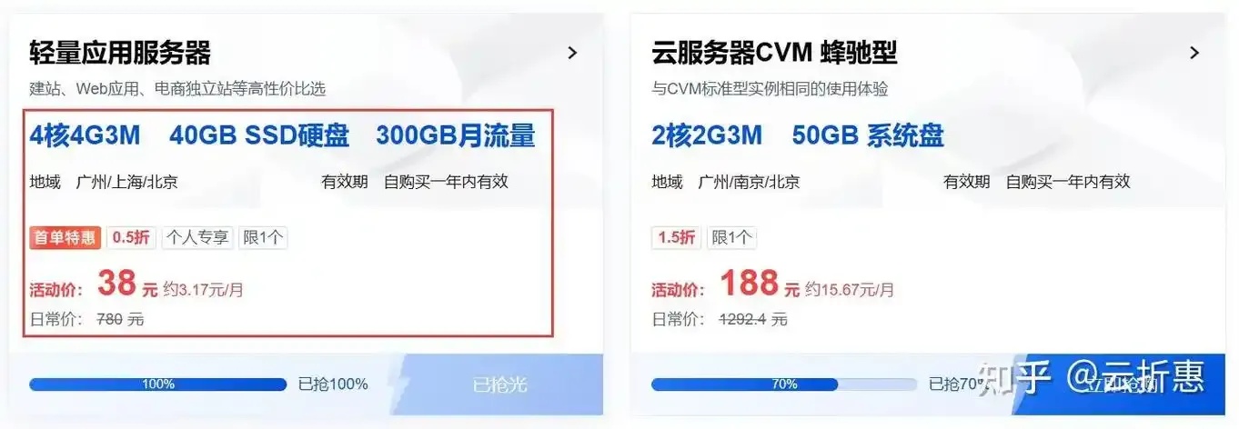 腾讯云服务器购买4核4G配置指南与价格解析
