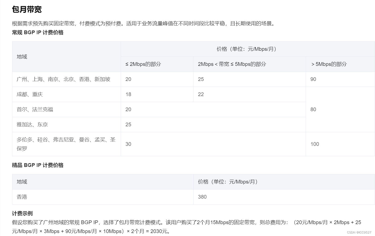腾讯云服务器购买攻略：一站式解决方案