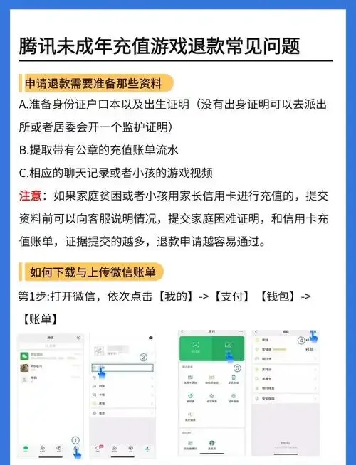 腾讯云服务器购买后可以退款吗