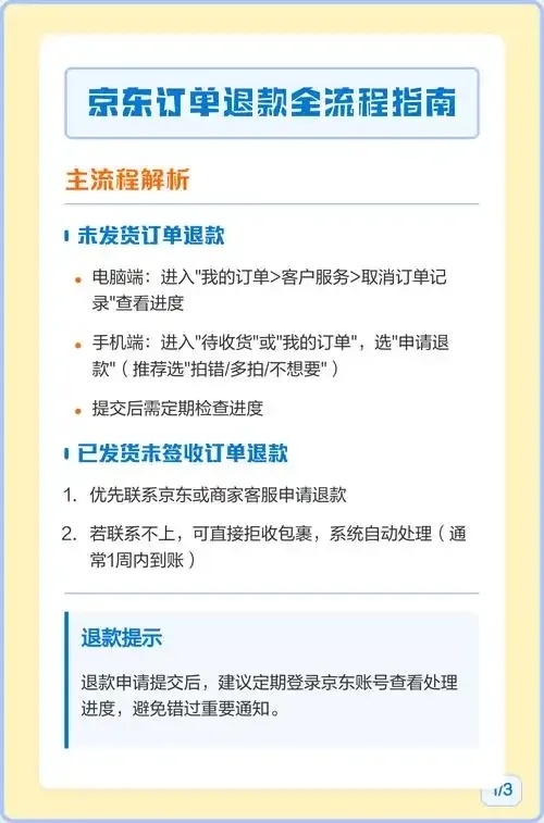腾讯云服务器购买后退款政策及条件详解
