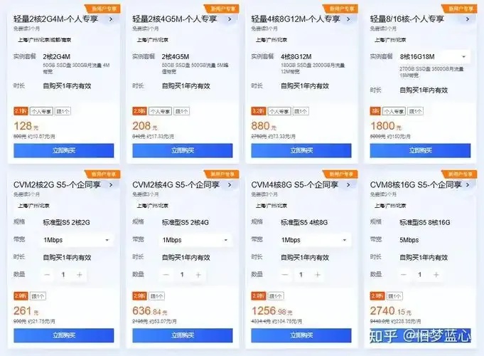 腾讯云服务器一年只需99元，续费价格如何？