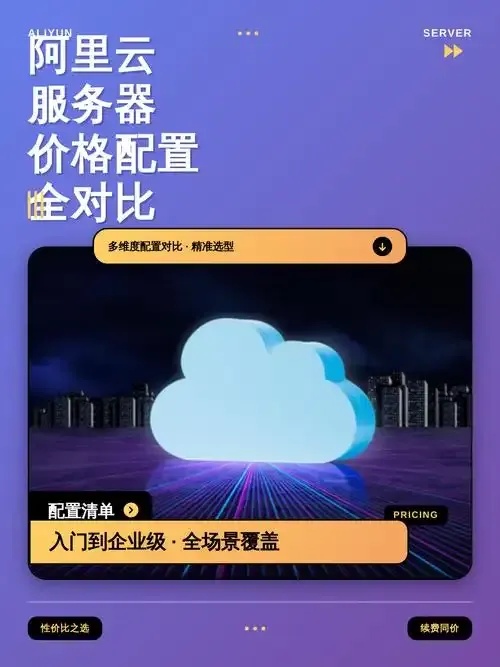 腾讯云与阿里云：谁更划算？