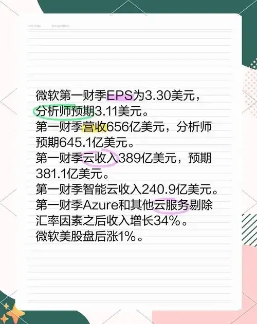 微软云服务：引领数字化浪潮的收入增长