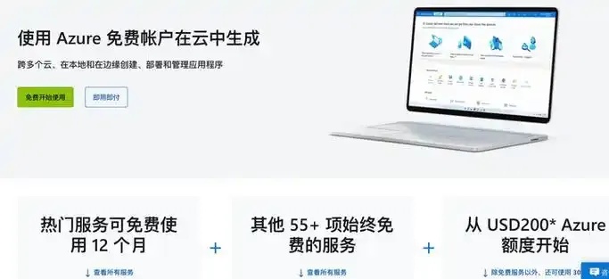 微软云服务都包含什么服务