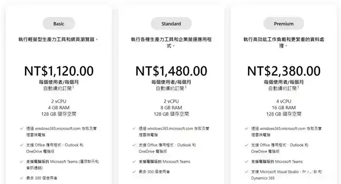 微软云服务器：轻松采购，高效办公！