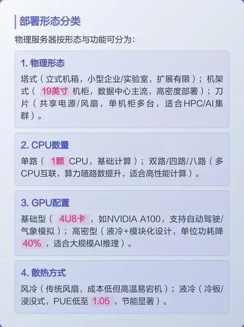 物理服务器：性能与成本的平衡点