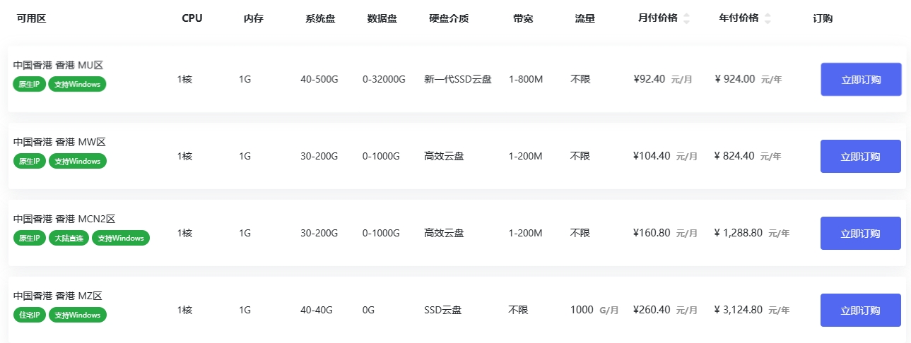香港服务器费用：如何选择性价比高的方案