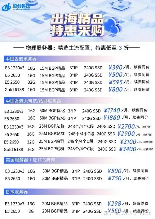 香港服务器年租价格一览：如何选择合适的服务器方案