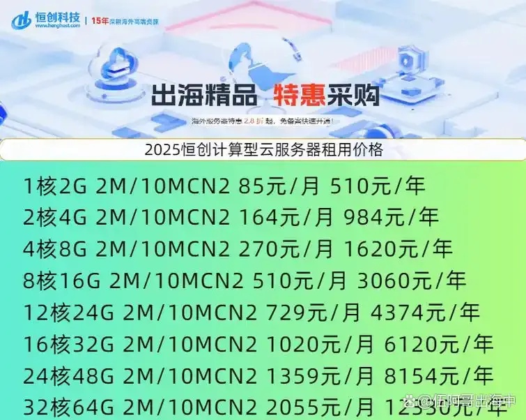香港服务器租用：一年费用大揭秘
