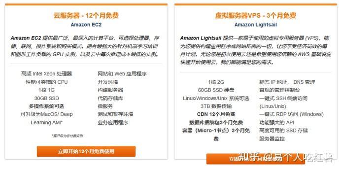 香港云服务器备案知乎探讨