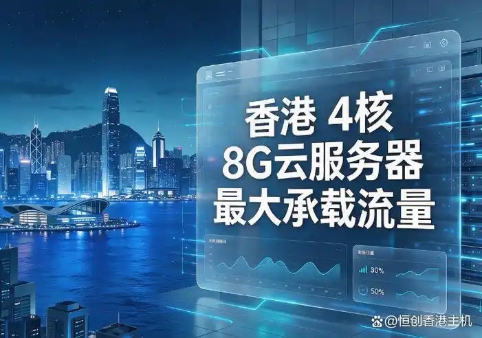 香港云服务器官网入口：快速访问地址揭晓