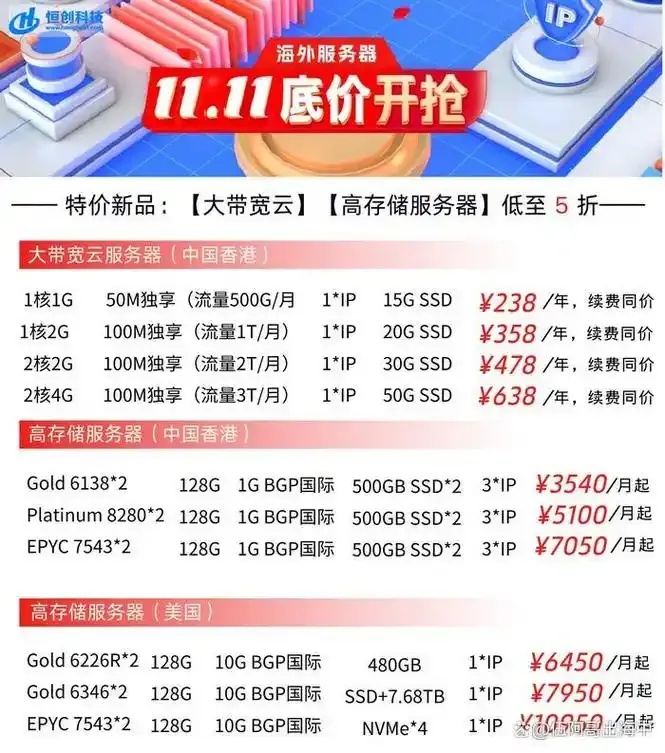 香港云服务器哪家便宜：精选性价比高的服务提供商