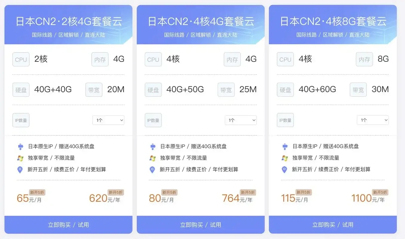 香港云服务器使用指南：快速部署与高效运维