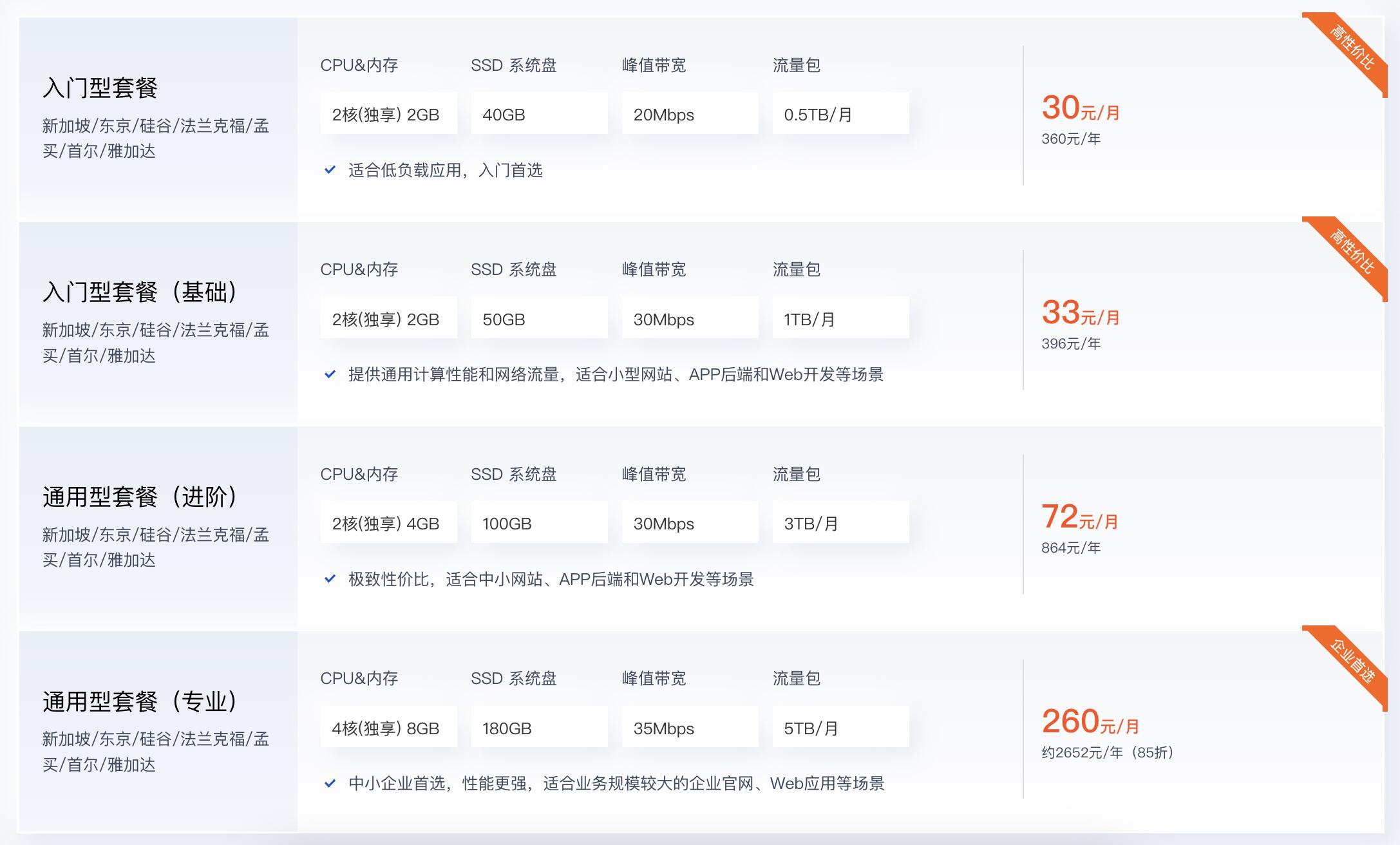 香港云服务器水排行榜：[24三七.me] 上前十的选择