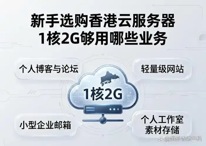 香港云服务器选购：推荐软件大全