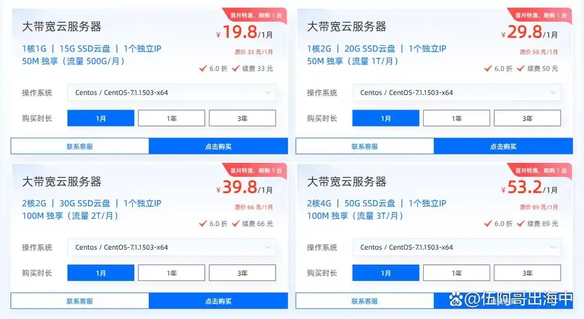 香港云服务器怎么使用？详细图文教程指南