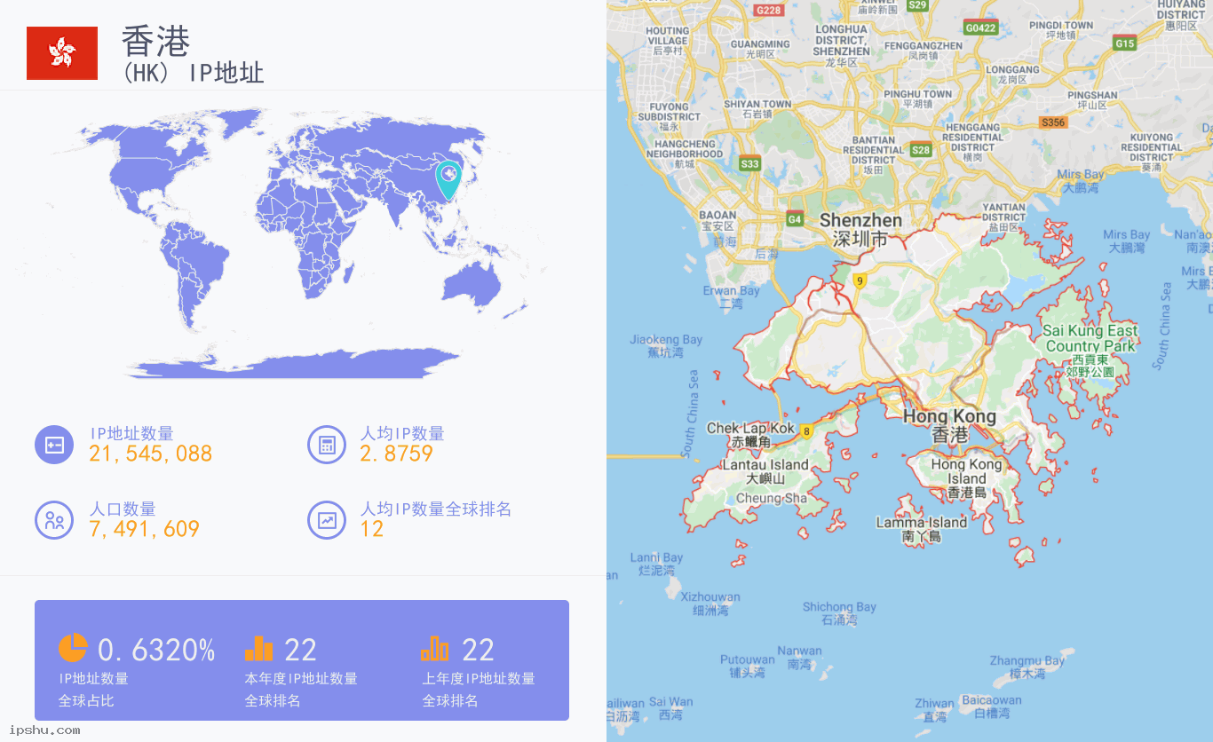 香港云服务器主机IP地址查询指南