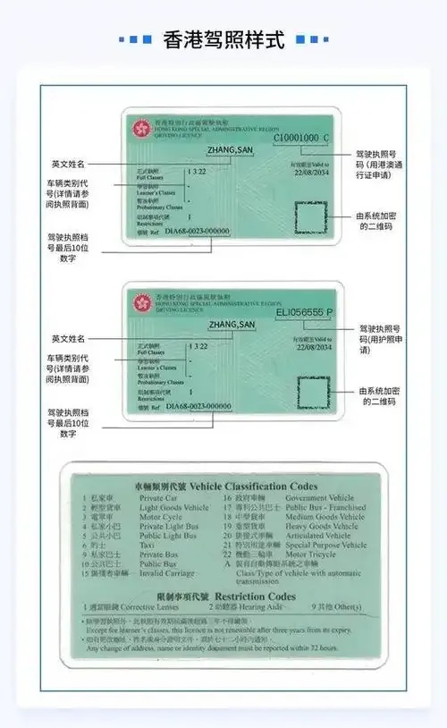 香港运输署官网：轻松获取驾照攻略