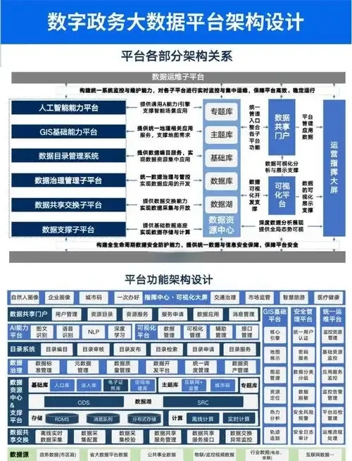 新手必看！手把手教你零基础快速搭建云服务器